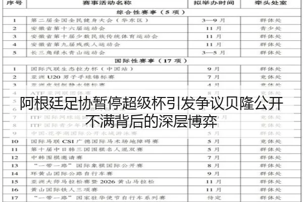 阿根廷足协暂停超级杯引发争议贝隆公开不满背后的深层博弈